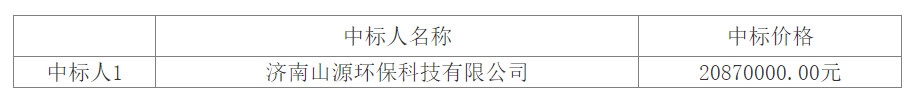 济南山源环保中标华润电力蒲圻三期2×1000MW超超临界燃煤发电机组项目废水零排放EPC总承包工程!