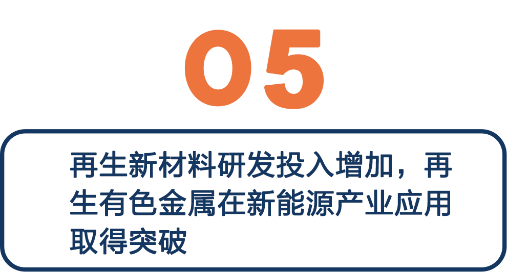 2023年中国再生有色金属产业七大主要进展