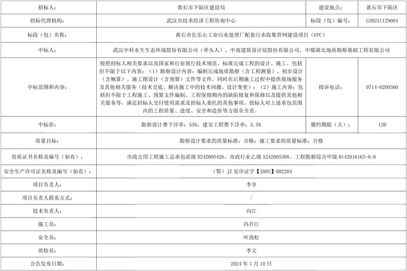 武汉中科水生牵头中标黄石市长乐山工业污水处理厂配套污水收集管网建设项目(EPC)!
