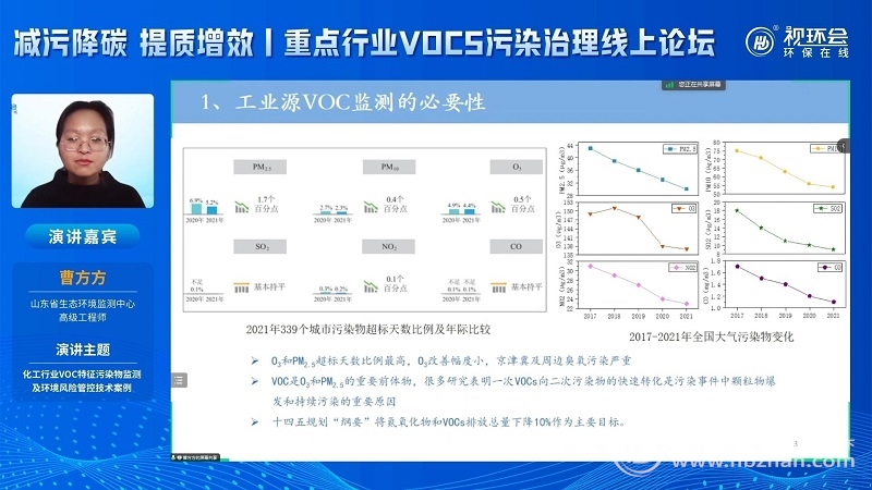 曹方方：氮肥制造、焦化、钢铁冶炼、农药生产、垃圾焚烧贡献了80%的工业源VOCs-环保卫士