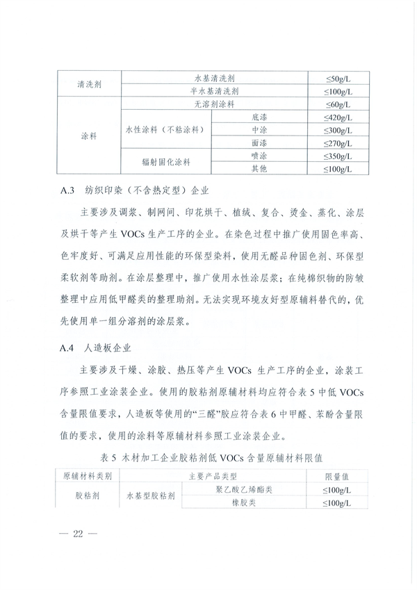 安徽省低挥发性有机物含量原辅材料替代工作方案