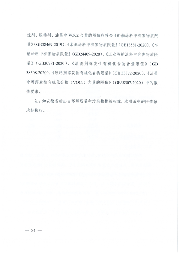安徽省低挥发性有机物含量原辅材料替代工作方案