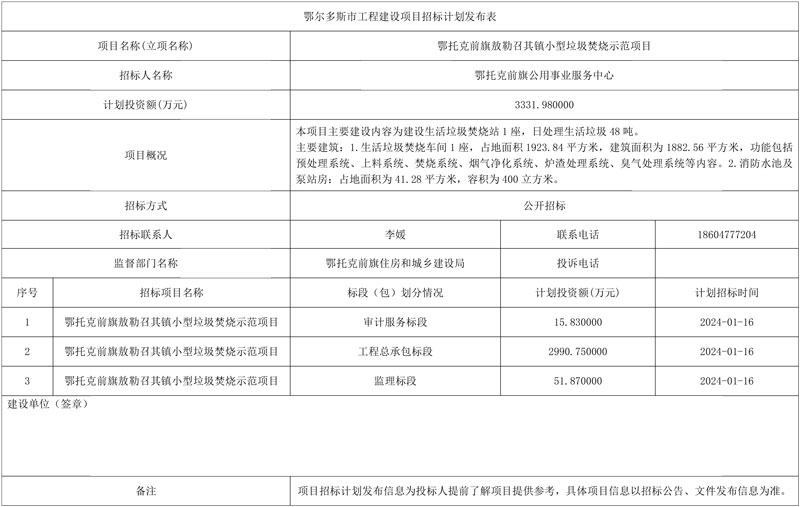 鄂托克前旗敖勒召其镇小型垃圾焚烧示范项目招标计划发布!