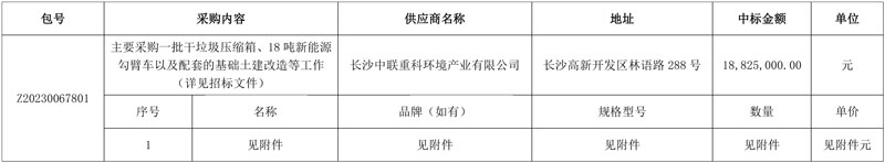 超1880万!盈峰中联环境中标垃圾中转站压缩设备及新能源转运车辆采购项目!