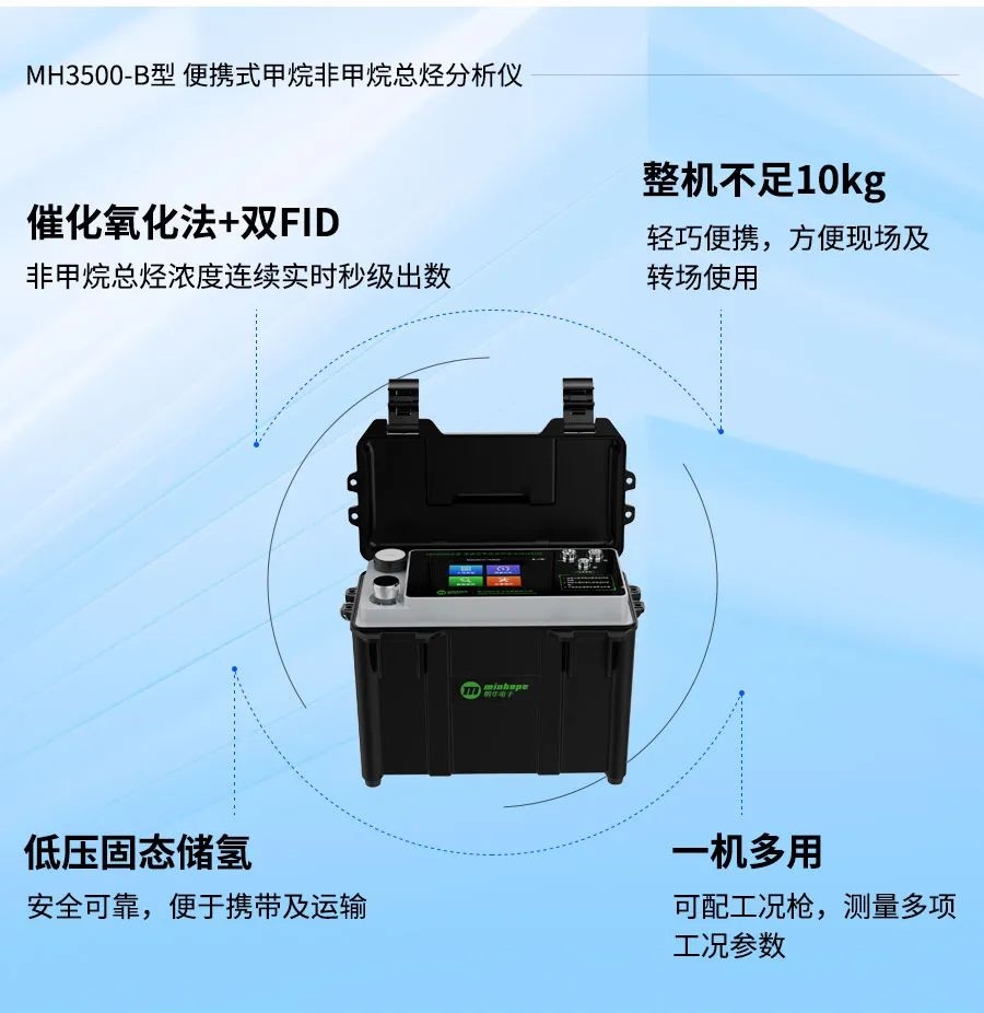 NMHC检测新标准发布！明华电子2大产品助力标准验证