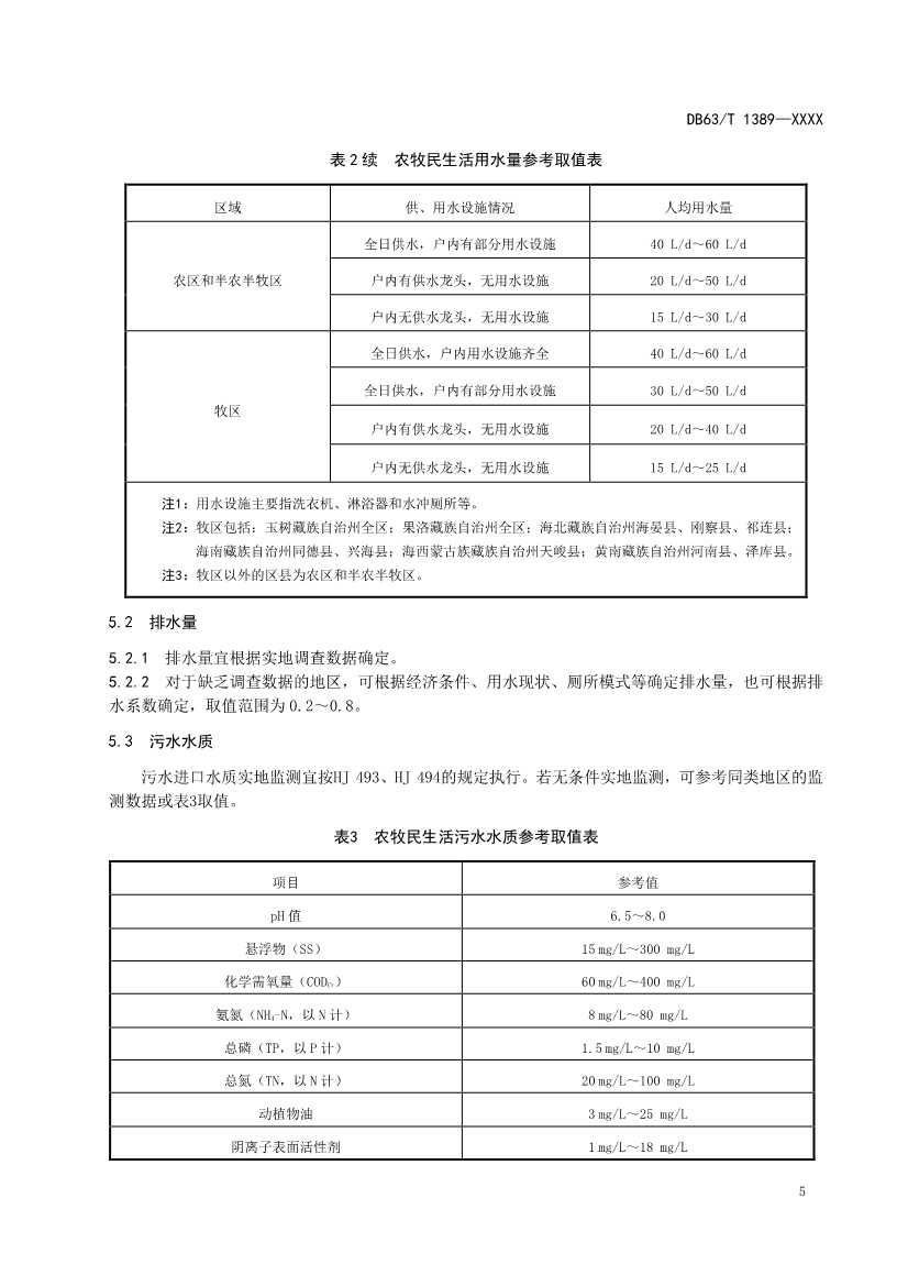 青海发布地方标准《农牧区生活污水处理技术指南》 拟批准公示！