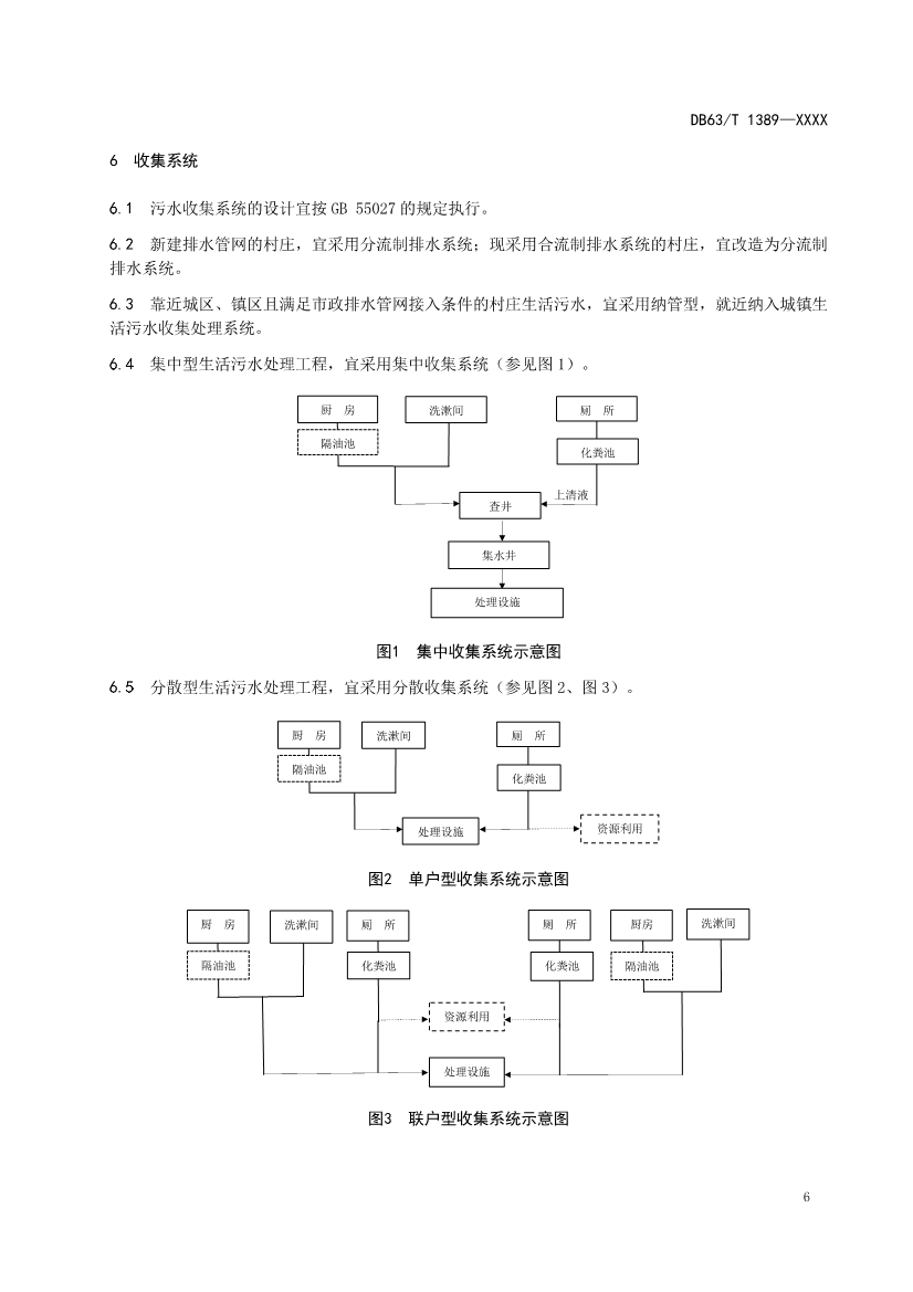 青海发布地方标准《农牧区生活污水处理技术指南》 拟批准公示！
