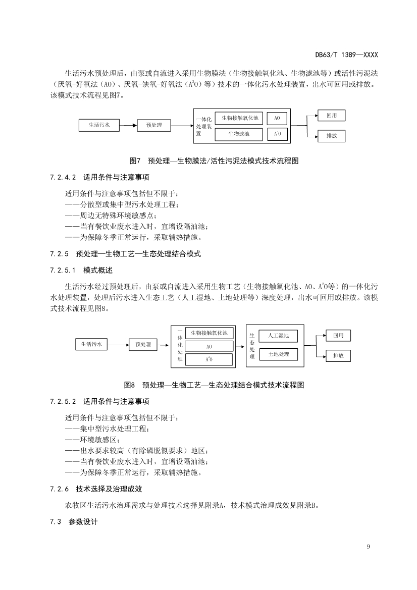 青海发布地方标准《农牧区生活污水处理技术指南》 拟批准公示！