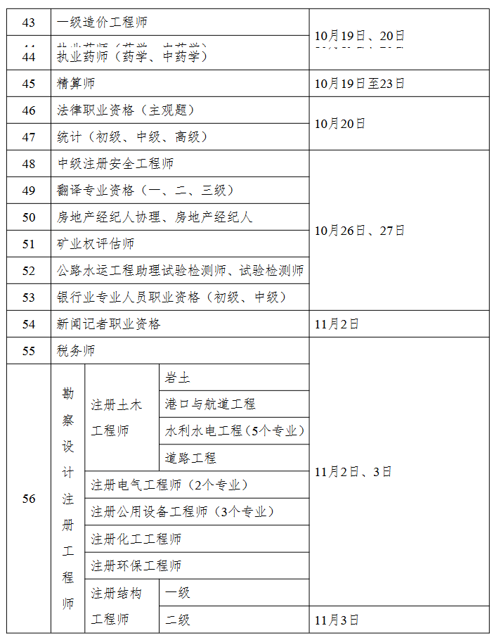 2024年职业资格考试计划：环评工程师5月25-26日、环保工程师11月2-3日