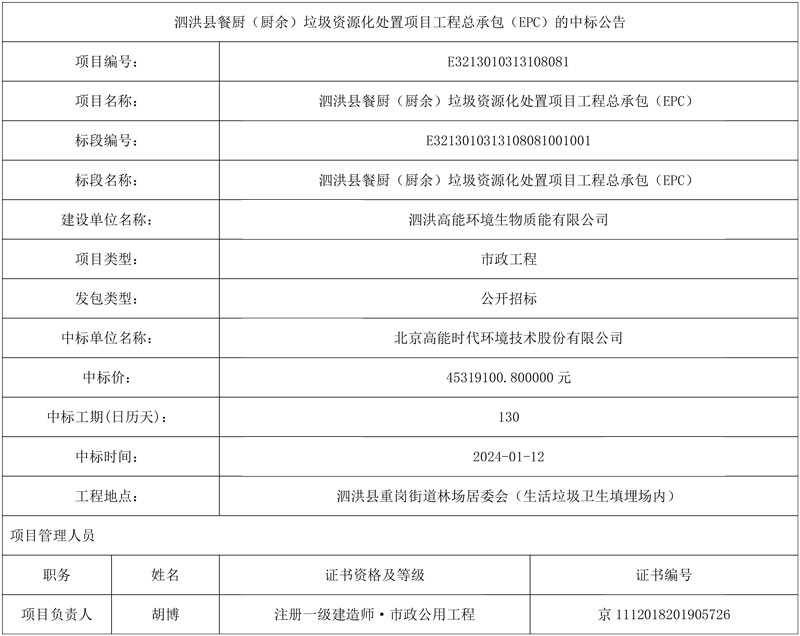 4531万!高能环境中标泗洪县餐厨(厨余)垃圾资源化处置项目工程总承包(EPC)!