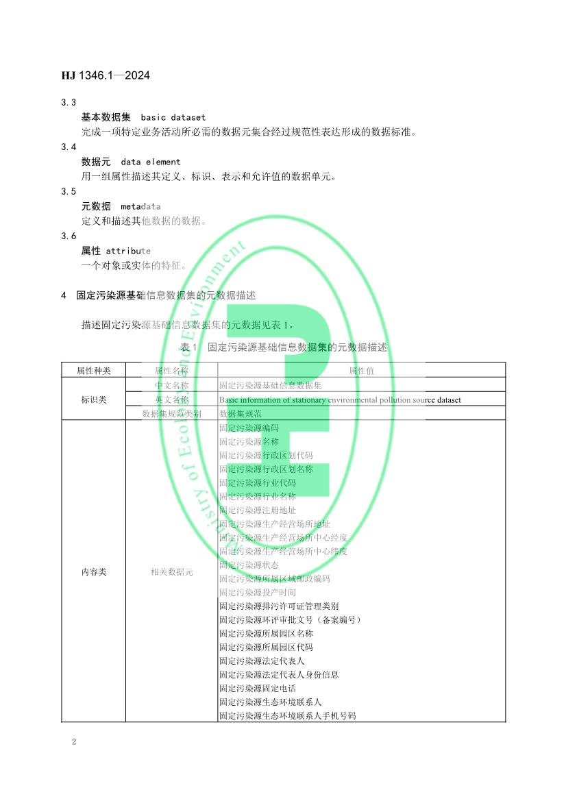 自2月1日起实施！生态环境部发布《固定污染源基本数据集 第1部分 基础信息》！