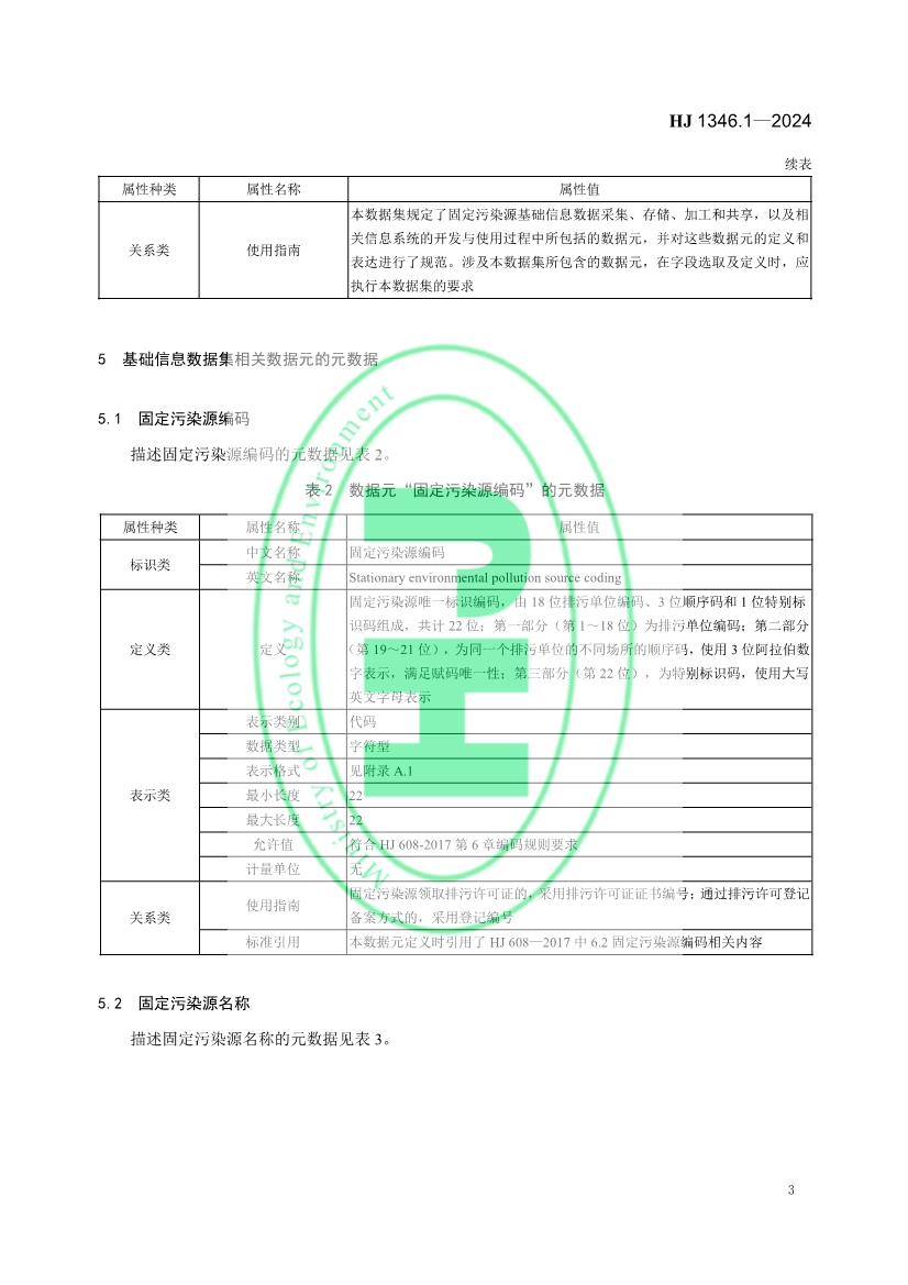 自2月1日起实施！生态环境部发布《固定污染源基本数据集 第1部分 基础信息》！
