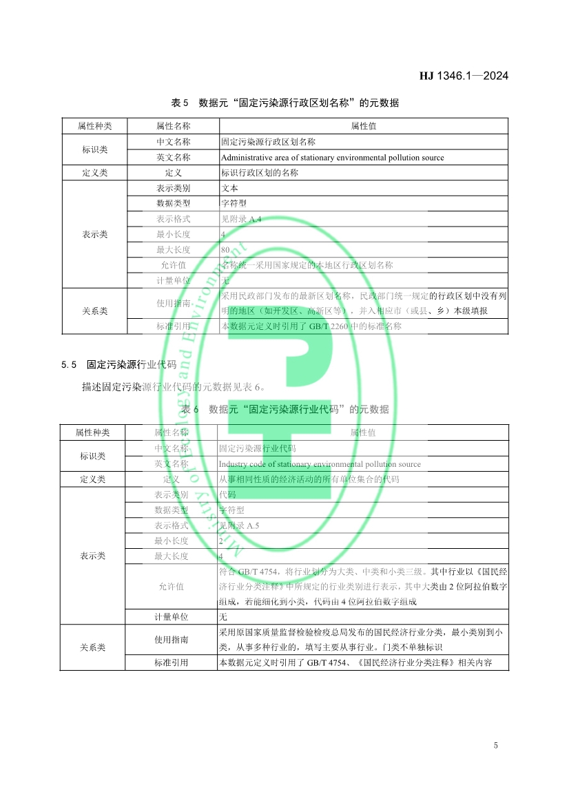 自2月1日起实施！生态环境部发布《固定污染源基本数据集 第1部分 基础信息》！