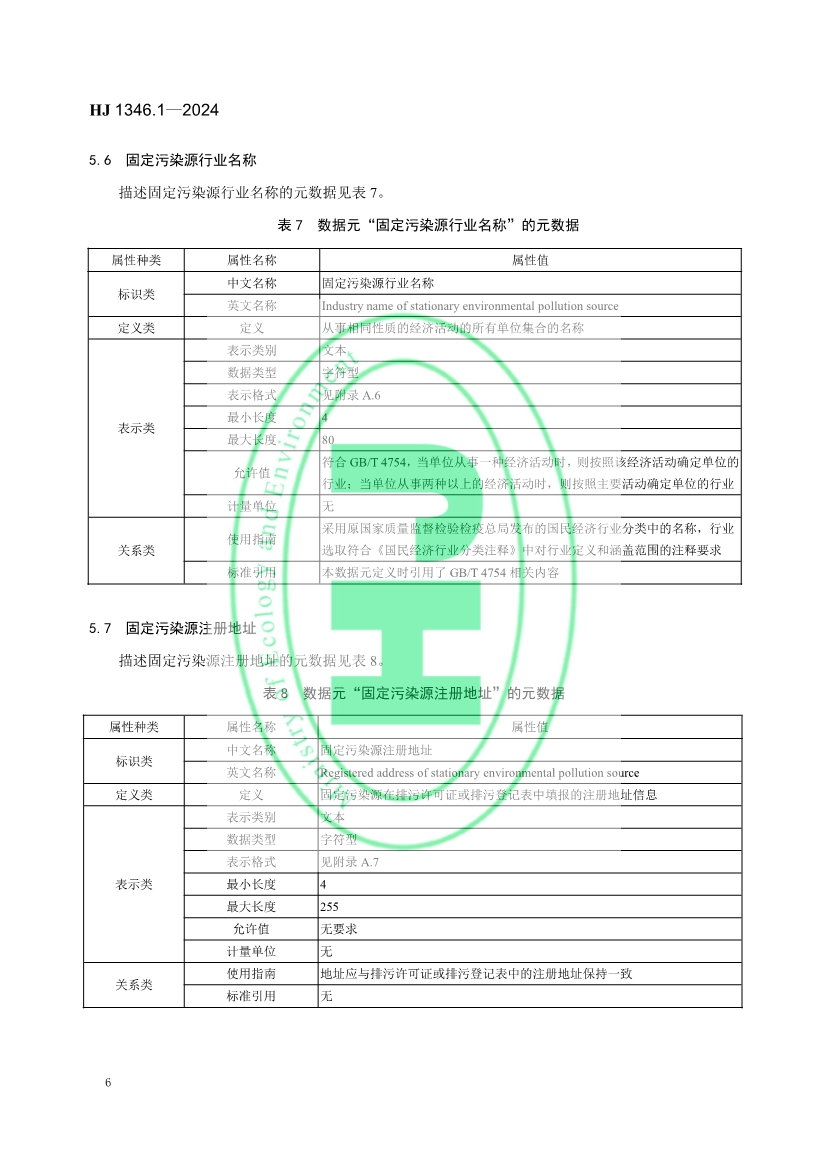 自2月1日起实施！生态环境部发布《固定污染源基本数据集 第1部分 基础信息》！