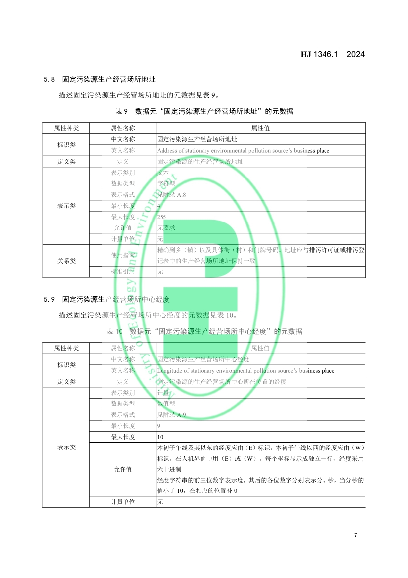 自2月1日起实施！生态环境部发布《固定污染源基本数据集 第1部分 基础信息》！