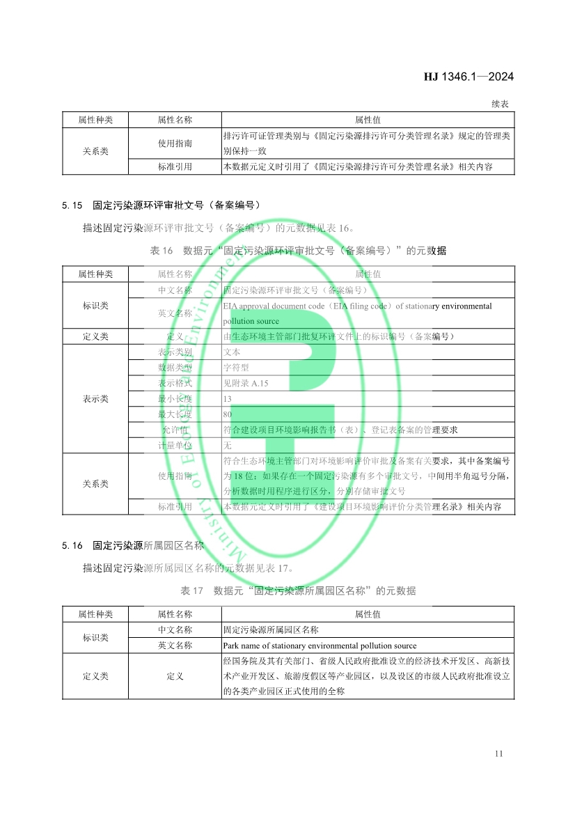 自2月1日起实施！生态环境部发布《固定污染源基本数据集 第1部分 基础信息》！