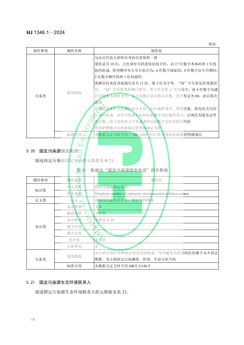 自2月1日起实施！生态环境部发布《固定污染源基本数据集 第1部分 基础信息》！