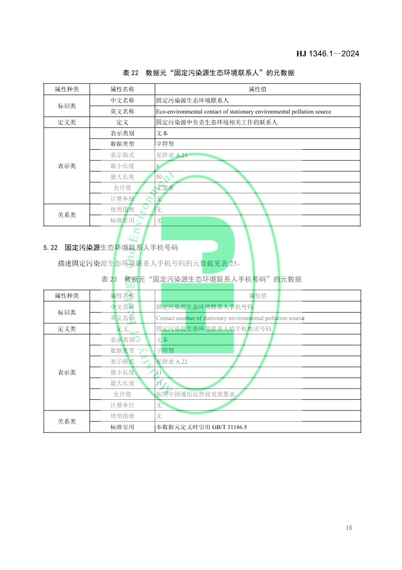 自2月1日起实施！生态环境部发布《固定污染源基本数据集 第1部分 基础信息》！