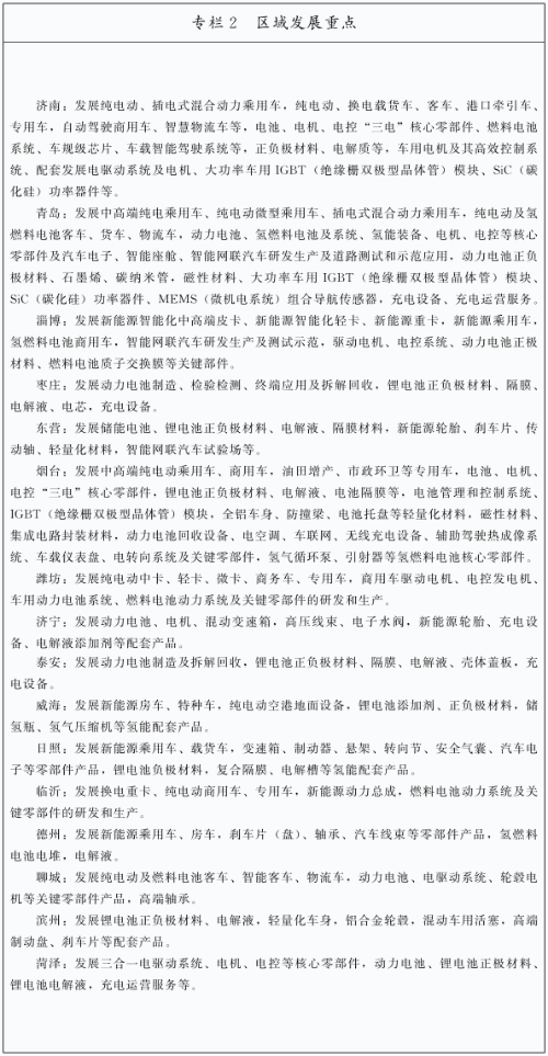 产业规模达到5000亿元!山东省印发新能源汽车产业发展计划