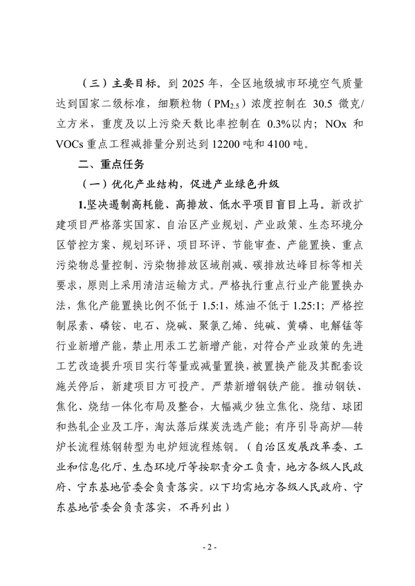 宁夏回族自治区空气质量持续改善行动实施方案（征求意见稿）发布