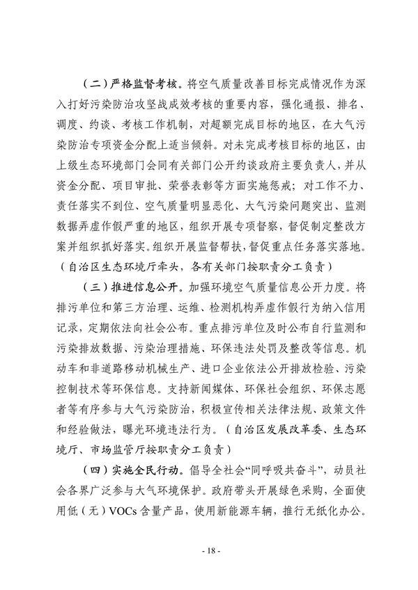 宁夏回族自治区空气质量持续改善行动实施方案（征求意见稿）发布