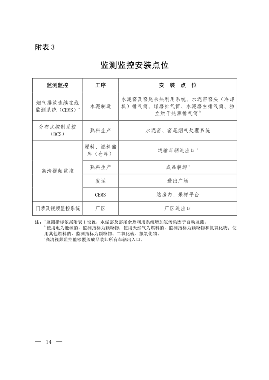 生态环境部发布《关于推进实施水泥行业超低排放的意见》