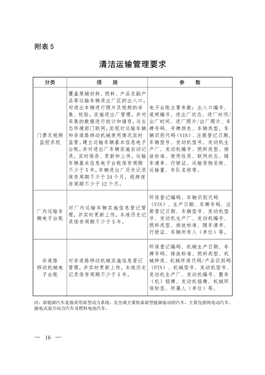 生态环境部发布《关于推进实施水泥行业超低排放的意见》