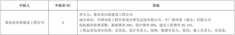当地国资牵头中标超3亿嘉鱼县第三污水处理厂及配套管网工程项目EPC!