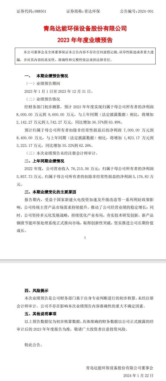 抱紧央企“大腿”！煤电机组灵活性改造打开空间，青达环保2023净利同比预增六成-环保卫士