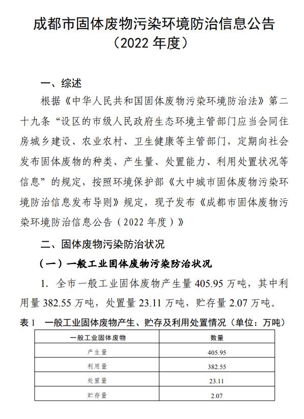 成都市发布2022年固体废物污染环境防治信息-环保卫士