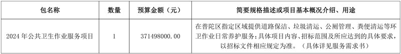3.71亿/年!上海市2024年公共卫生作业服务项目公开招标!