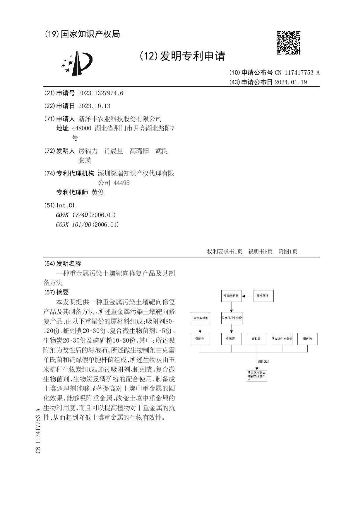 新洋丰农业取得“一种重金属污染土壤靶向修复产品及其制备方法”发明专利