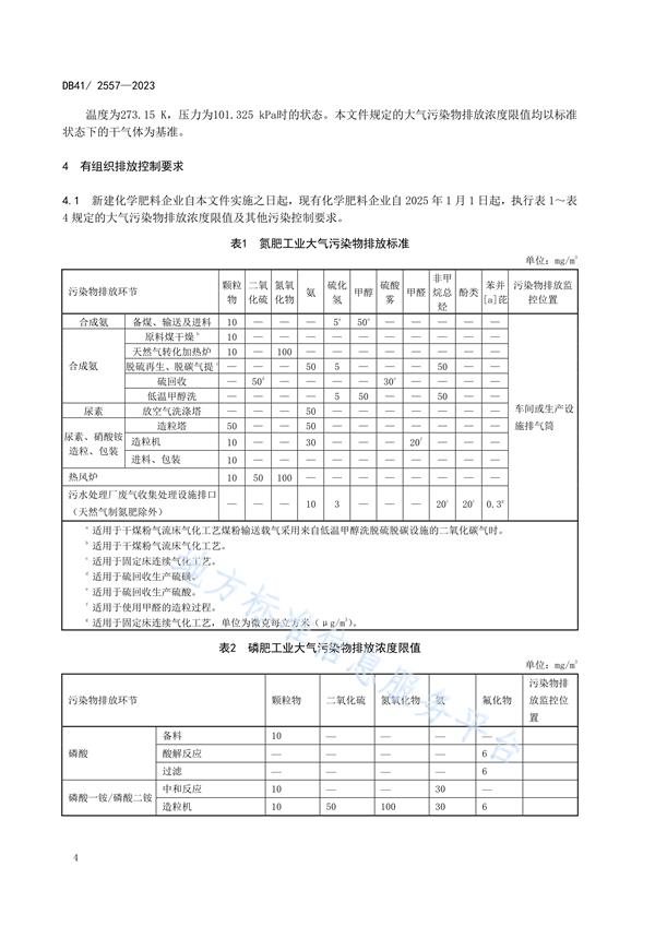 河南省发布地标《化学肥料工业大气污染物排放标准》