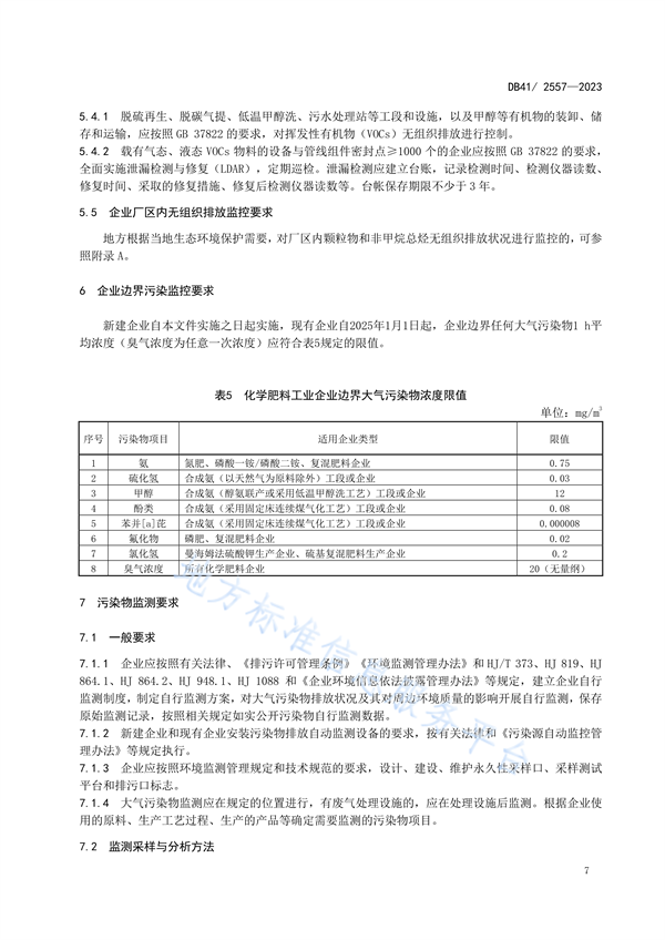 河南省发布地标《化学肥料工业大气污染物排放标准》