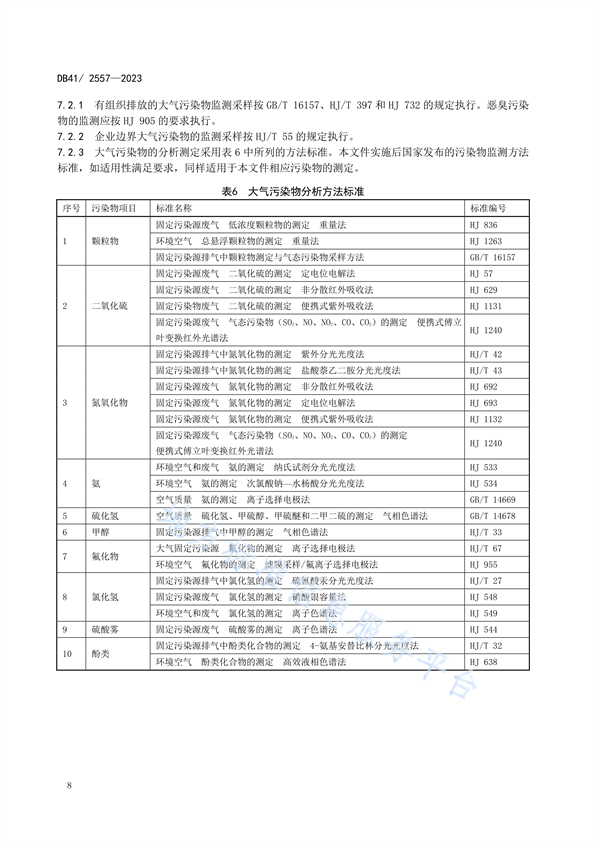 河南省发布地标《化学肥料工业大气污染物排放标准》