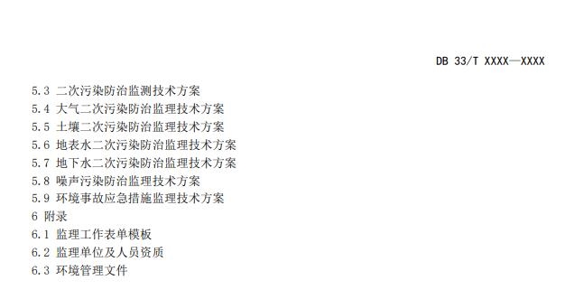 浙江省《建设用地土壤风险管控和修复工程环境监理技术指南》公开征求意见