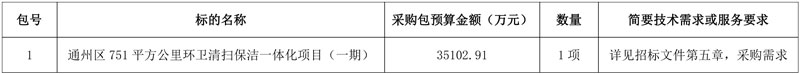 预算3.51亿！北京市通州区751平方公里环卫清扫保洁一体化项目(一期)公开招标-环保卫士