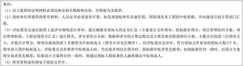 超4亿!江苏丹阳市2023-2025年度农村生活污水治理工程EPC+O工程总承包招标!