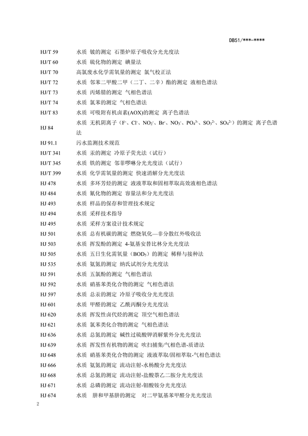 四川省化工园区水污染物排放标准（征求意见稿）