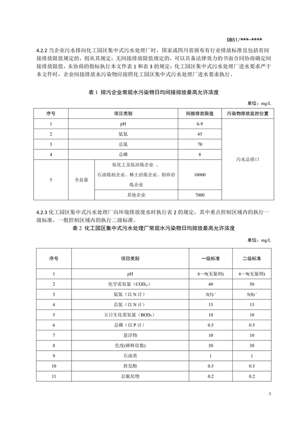 四川省化工园区水污染物排放标准（征求意见稿）