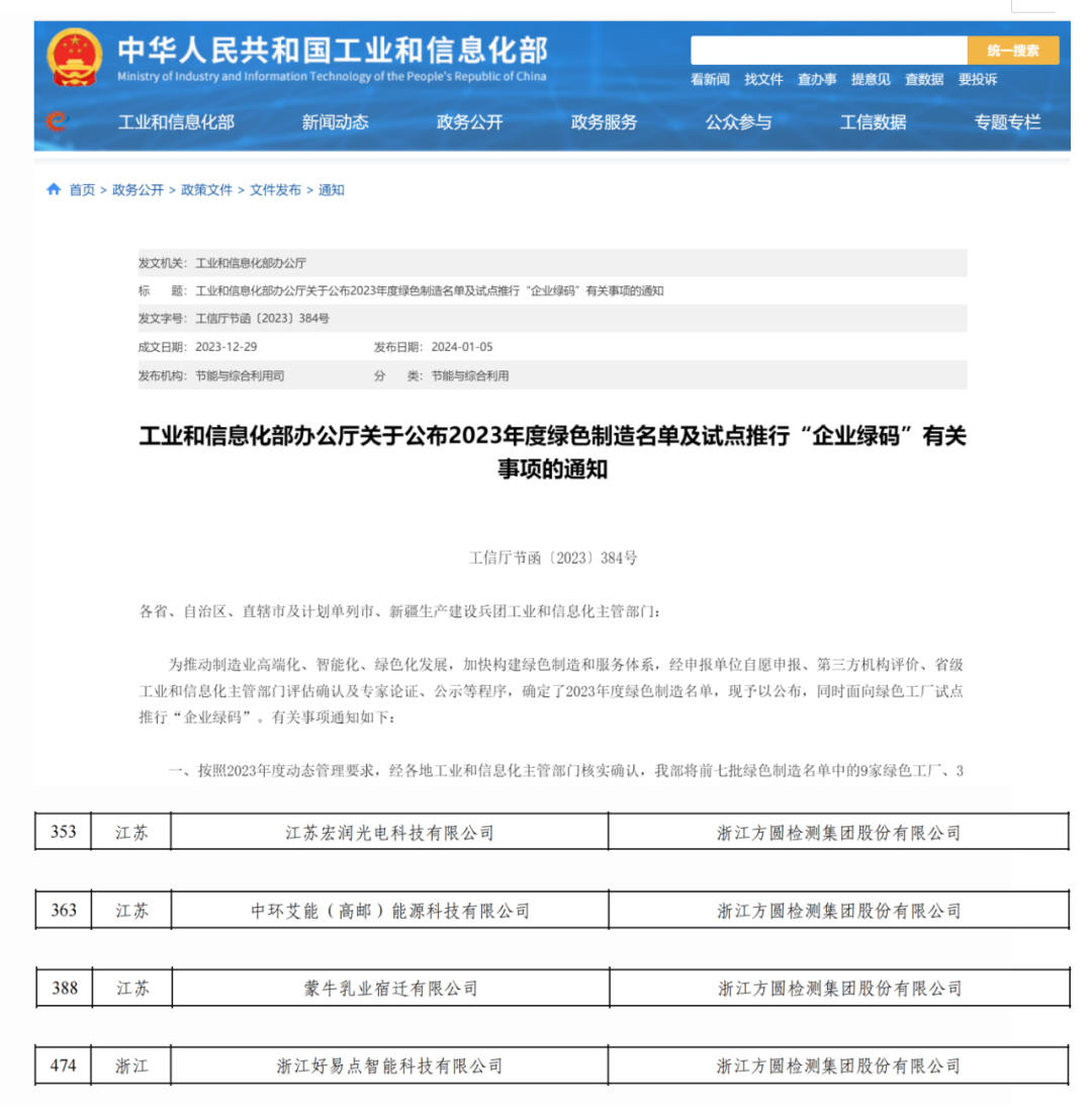 方圆检测集团开展绿色工厂评价服务，助力国家绿色制造体系建设-环保卫士