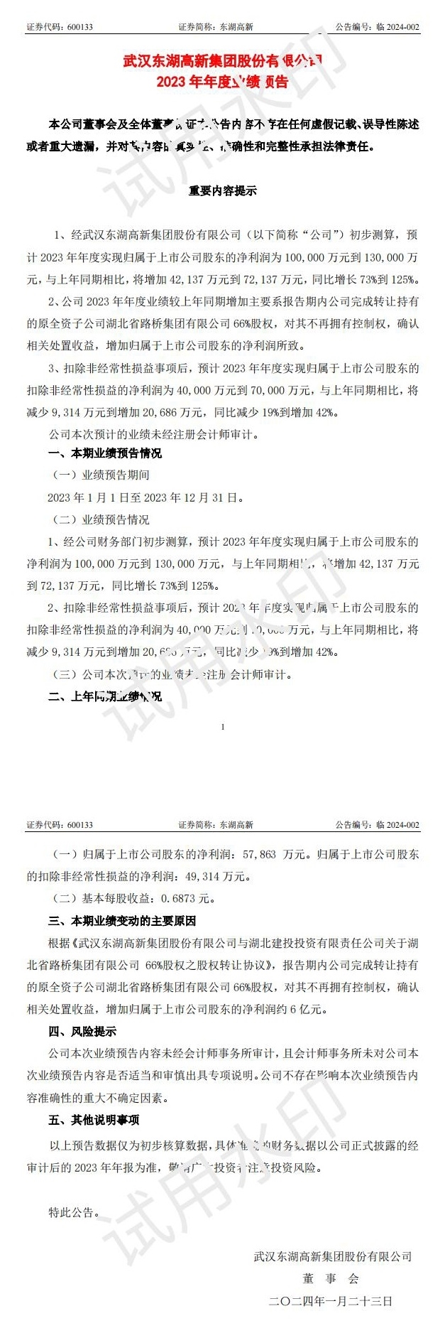 预增73%到125%!东湖高新发布2023年年度业绩预告