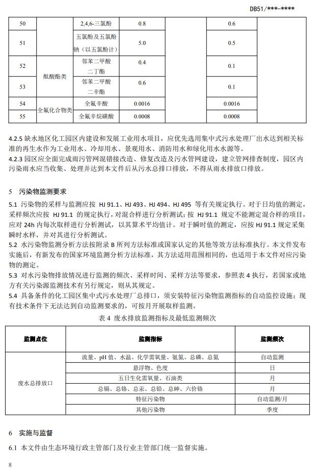 《四川省化工园区水污染物排放标准(征求意见稿)》发布