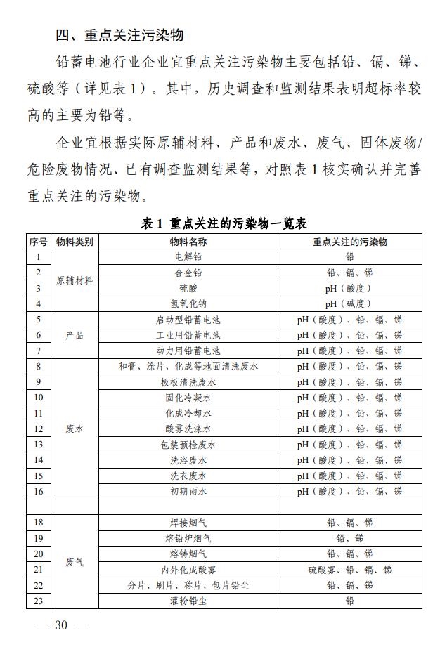 四川省印发铅蓄电池制造行业企业土壤污染隐患排查技术要点