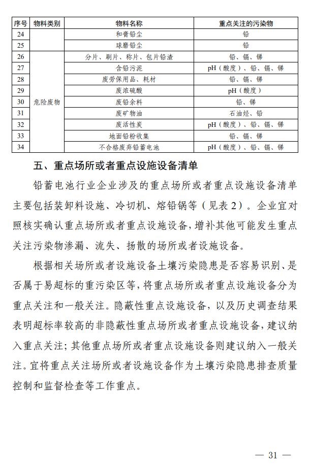 四川省印发铅蓄电池制造行业企业土壤污染隐患排查技术要点