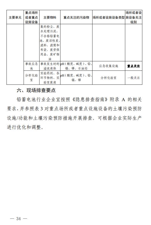 四川省印发铅蓄电池制造行业企业土壤污染隐患排查技术要点