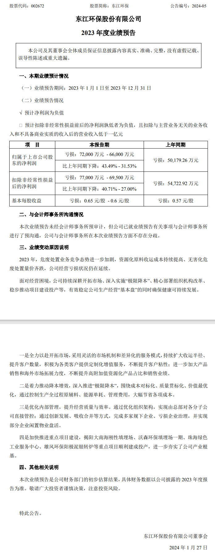 东江环保2023年业绩抢鲜看:本报告期净利润预计亏损6.6~7.2亿!