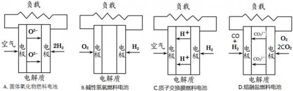 CHC氢能盛典暨2024第五届中国（国际）氢能创新与发展大会暨展览会即将盛大召开！