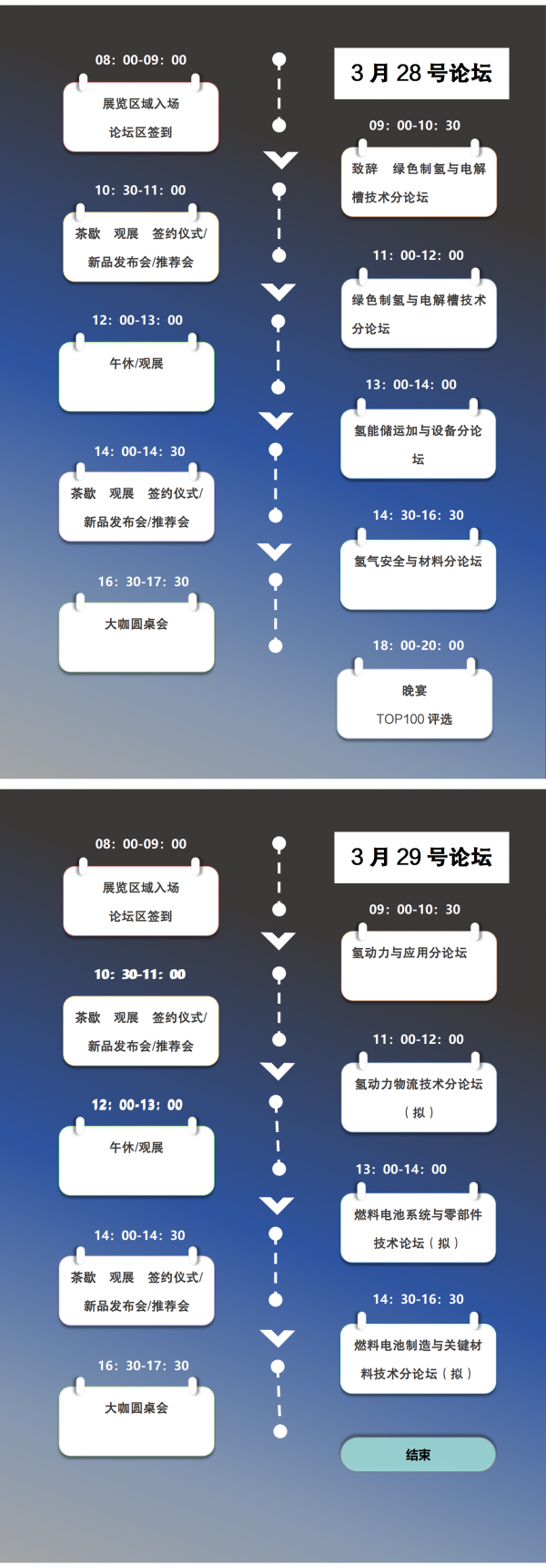 CHC氢能盛典暨2024第五届中国（国际）氢能创新与发展大会暨展览会即将盛大召开！