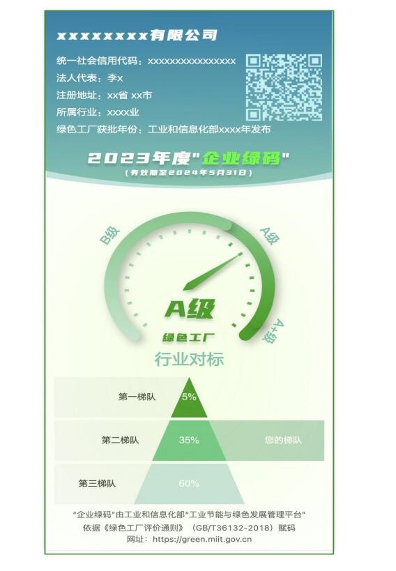 落实“企业绿码”，黑龙江拟加强绿色制造名单管理工作-环保卫士